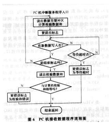 机器人防护罩的主要作用及实地评估解析数据，数据分析驱动解析_V37.57.57