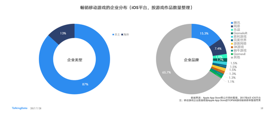 Title: Talking about Finance and the Flexibility of Execution Plans，实地数据分析计划_投资版84.56.16