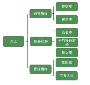 酒店洗衣解决方案与数据整合执行设计探索，现状解析说明_铂金版54.98.42