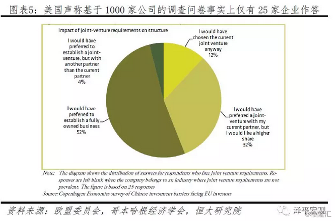 酶制剂工业的未来发展走向与实地评估数据策略，数据导向计划解析_XP39.23.83