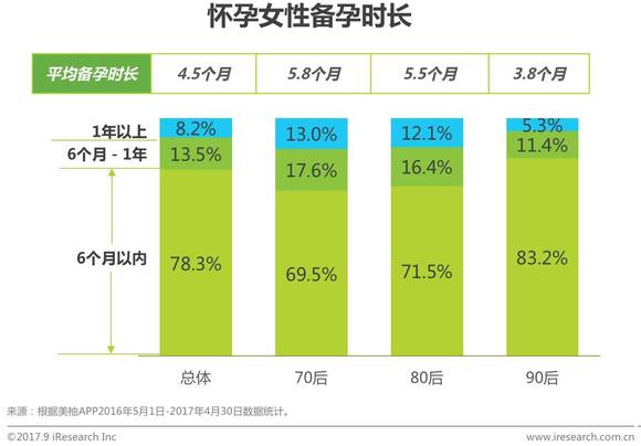 怀孕初期1-7天症状与数据导向执行解析——以豪华款57.46.15为视角，全面数据策略实施_UHD版49.65.99