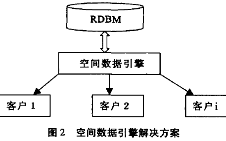 二手机床交易平台