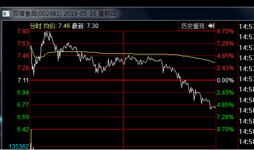 杠铃弯举对掰手腕有没有帮助