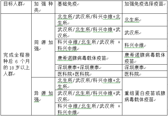 健身房减肥计划免费