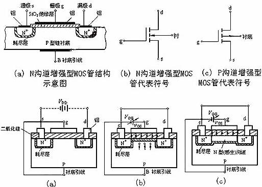 离合器阻尼片材料