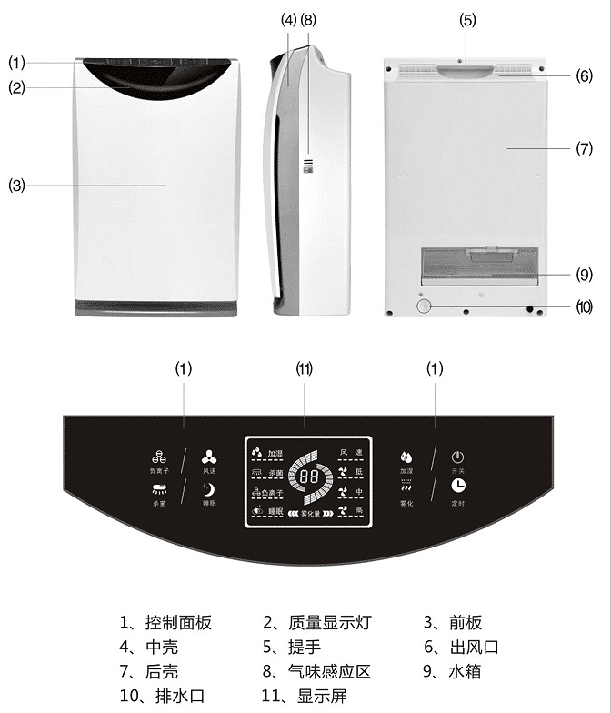 空气净化安装示意图，确保高效、安全的空气质量监测与净化系统安装过程 —— 针对Device 61.18.33的详细指南，高度协调策略执行_Nexus68.11.81