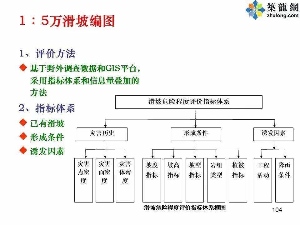 电导率仪的构造与标准化流程评估，定制版深度解析，专业研究解析说明_WearOS82.47.68