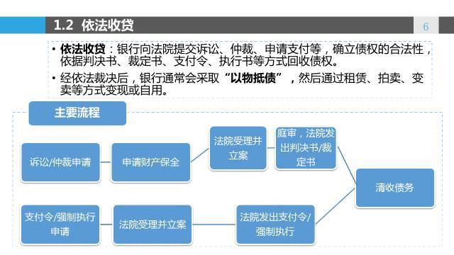 仓库防雷系统，创新解析方案与前沿技术应用，稳健性策略评估_专属款70.14.97