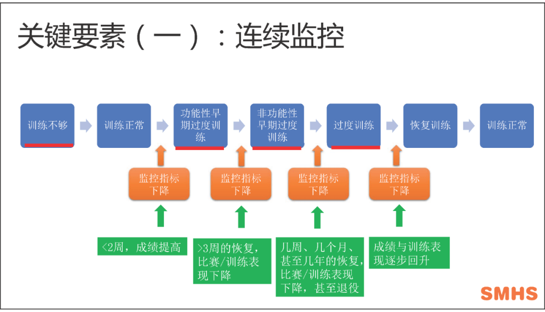 运动护具市场全面数据解析与执行策略探讨，完整机制评估_tool24.36.23