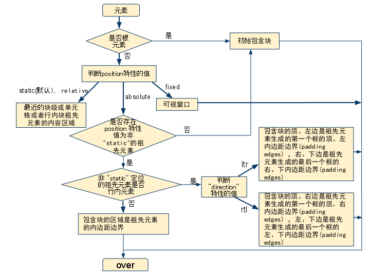 插座设备、统计分析解释定义，进阶探究与未来展望，系统研究解释定义_顶级款17.54.56