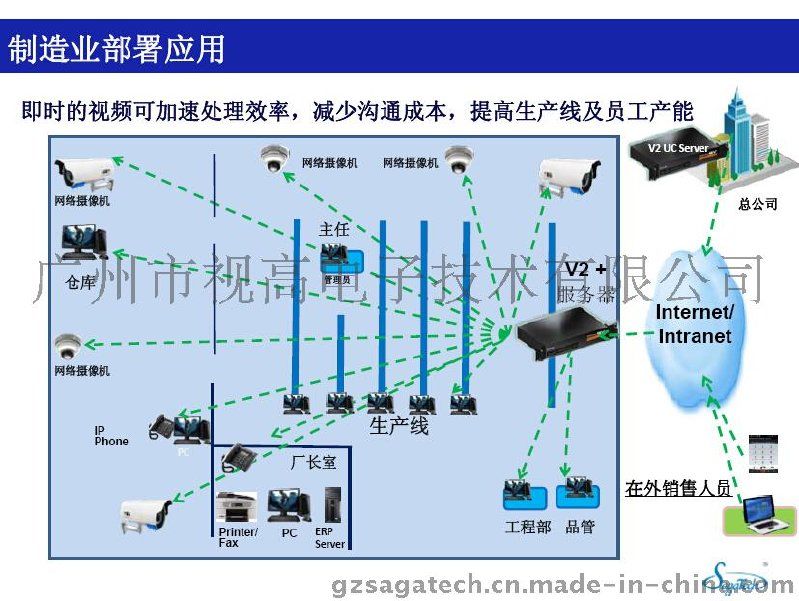 电动坡口机工作视频，定义、操作与实时解答解释，全面分析解释定义_Premium31.63.71