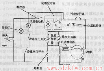 热保护器烧了是什么原因