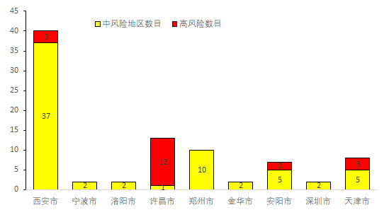 玩具填充物有哪些