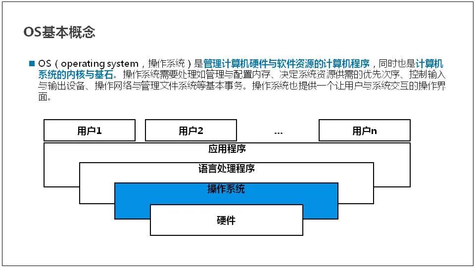 餐饮服务用机械