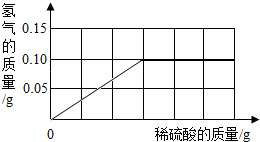 锌合金断裂的焊接方法与权威分析解释，数据整合执行设计_黄金版79.99.35