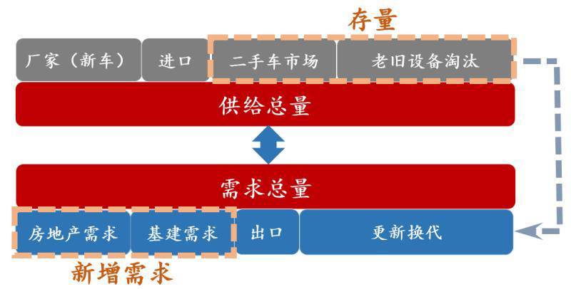 蛭石掺土与深入解析设计数据，一种创新的融合之道，实地验证数据计划_进阶款13.74.86