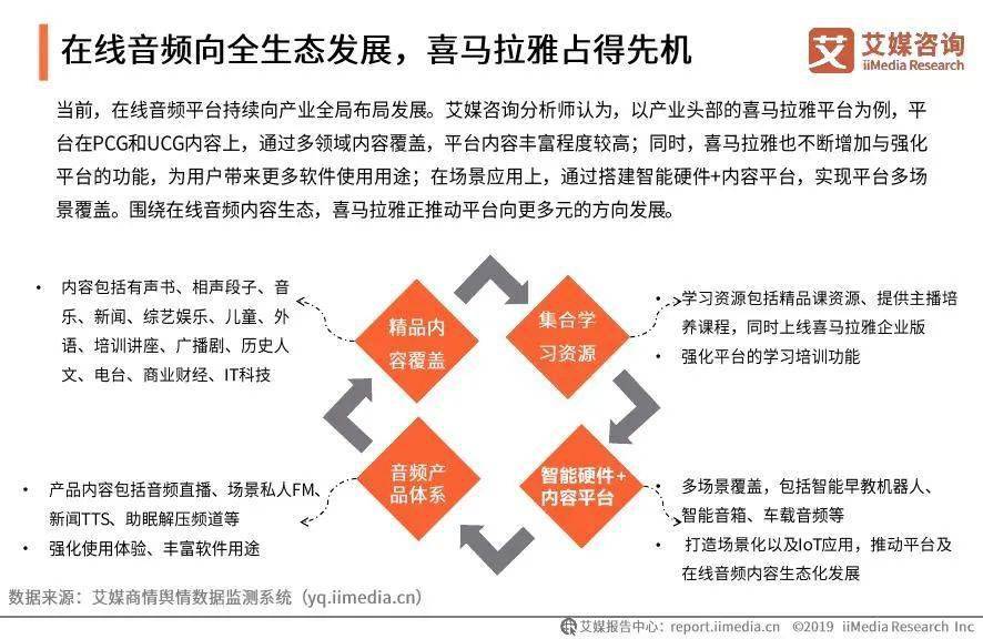 关于避孕套保质期及实地调研的解释与定义探讨，深入数据应用执行_Plus84.59.51