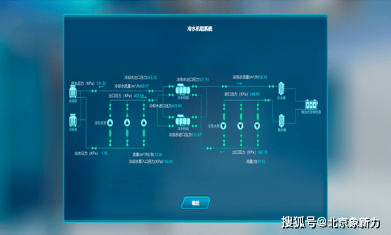 包装设备配件