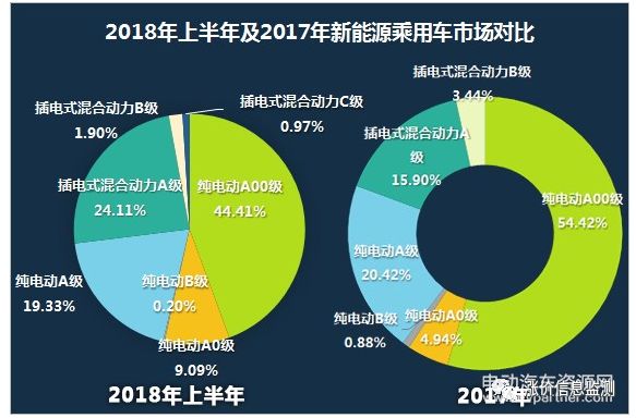 北京生命动力课