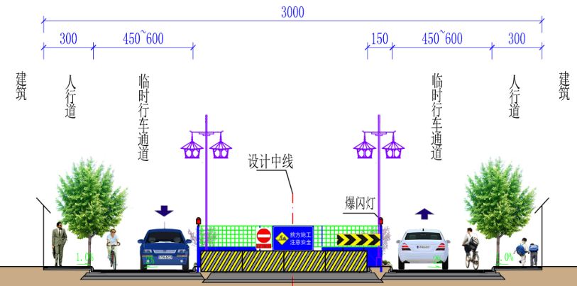 拖把杆废物再利用