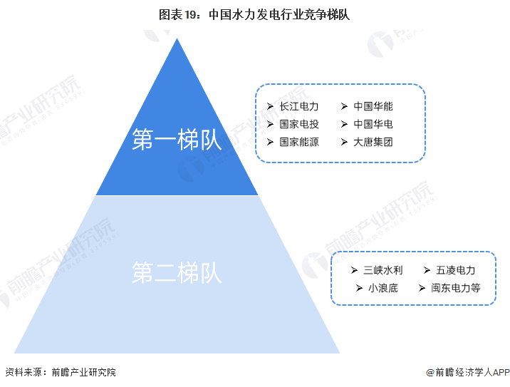 人工智能下的就业形势素材