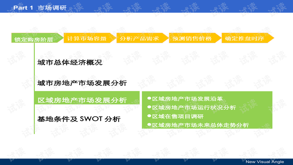 背阔肌训练方法哑铃