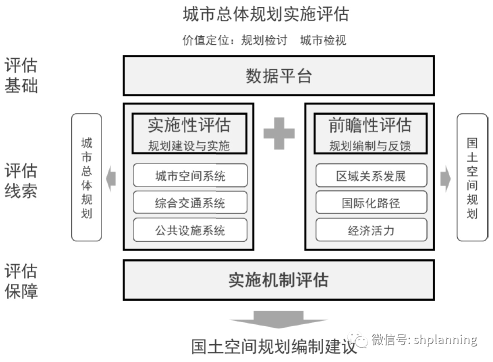 灯饰包装