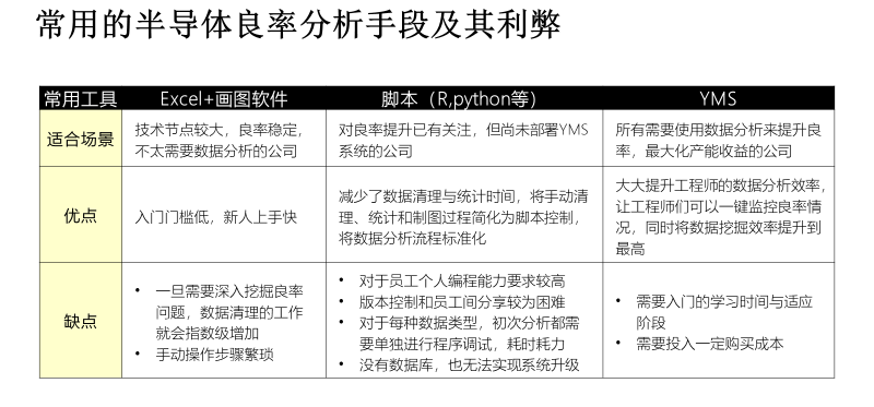 面料抽纱什么意思