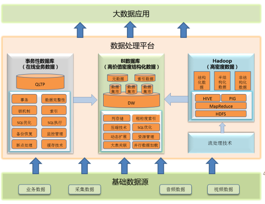 折弯与垃圾回收电厂的关系