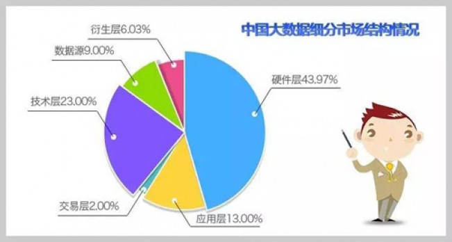 孕妇禁吃十大水果图谱