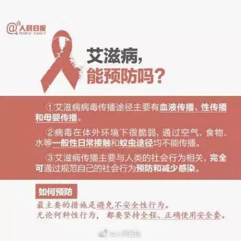 艾滋病网站留电话