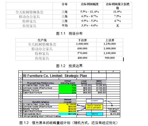 仪器仪表厂商