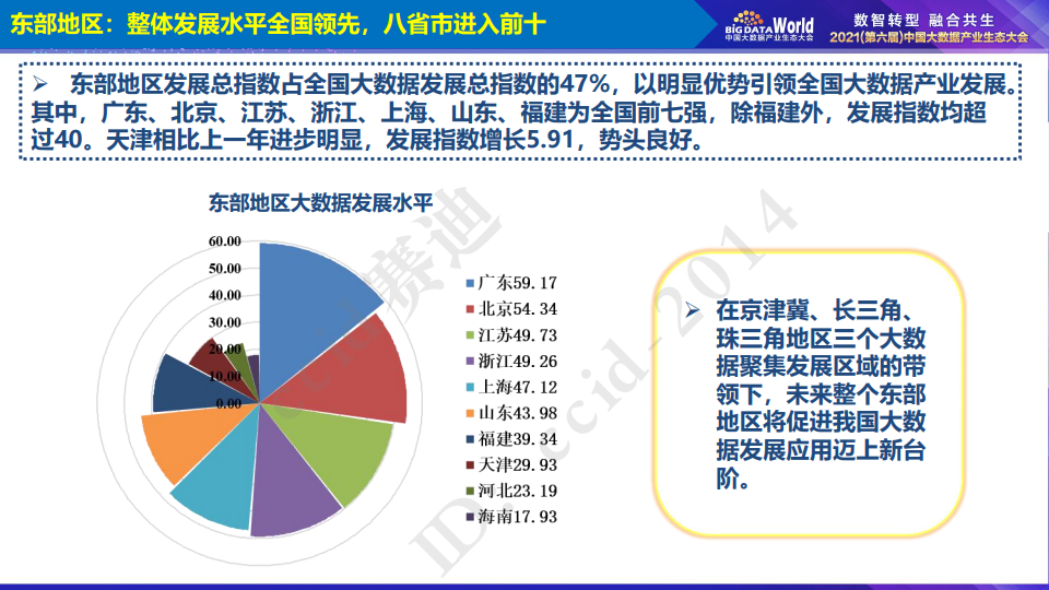 母乳的营养成分