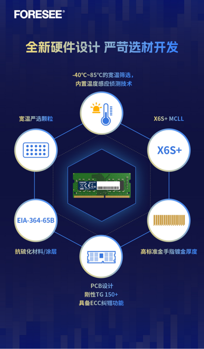 磁光光盘技术在数据存储中的可靠性方案操作探讨，最新研究解析说明_Windows39.14.69