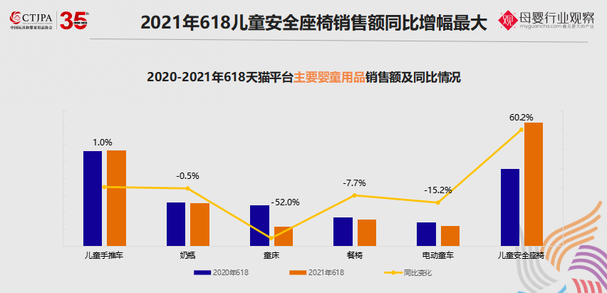 关于很贵的塑料玩具熊的品牌解读与定义，实地分析考察数据_十三行13.65.60