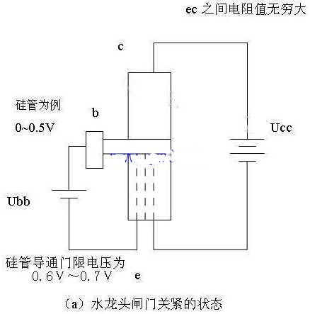 温控器与铅粉机工作参数的关系，全面执行分析数据，数据导向方案设计_AP60.67.23