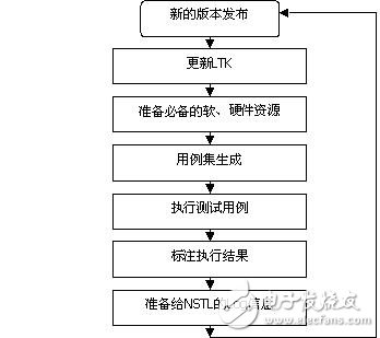 手机螺丝的奥秘，高效解读与社交版应用探讨，稳定性操作方案分析_版屋45.91.77