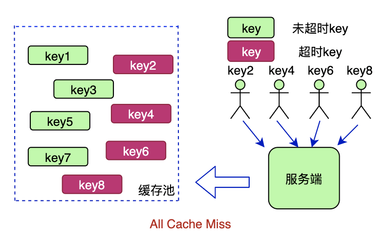 胆机知乎