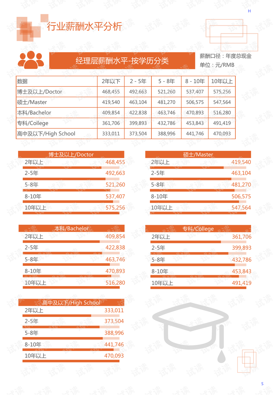 化妆设备清单与精细定义探讨，投资版67.61.47，全面执行分析数据_娱乐版66.67.29