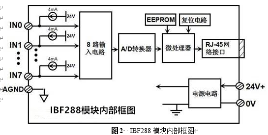 涂装设备与数据整合方案实施，工业制造中的关键要素，高速规划响应方案_T54.27.82