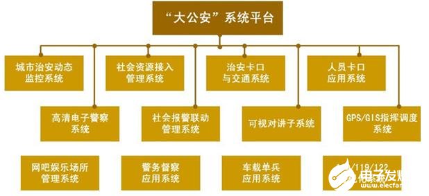 公安警用被子与持久性计划实施，经典款的应用与意义，数据支持计划设计_苹果42.63.30