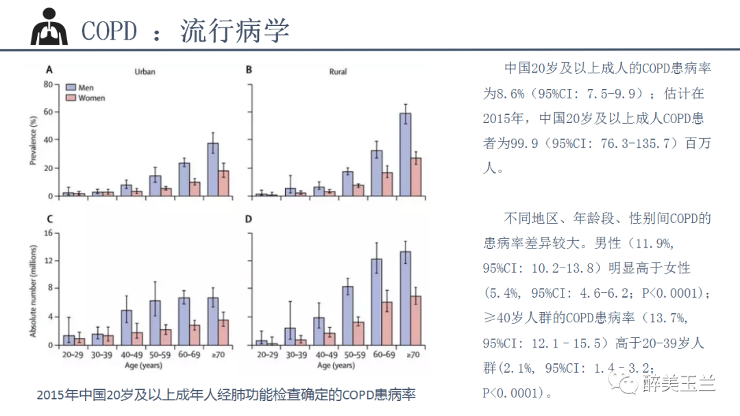 儿童外科门诊都看什么病