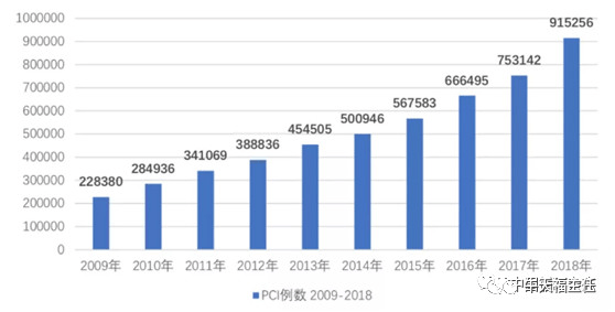 上海儿科医院万源路预约电话