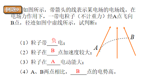 荨麻疹怎么治疗