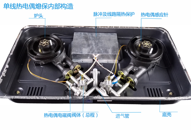 燃气灶电磁阀为什么要用三根线