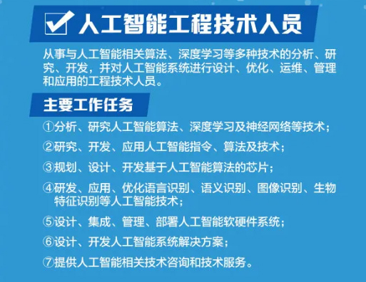 人工智能专业就业如何选择职业