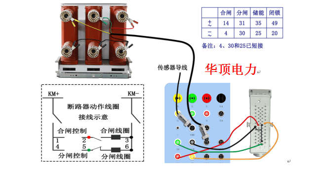 真空度测试仪器使用方法