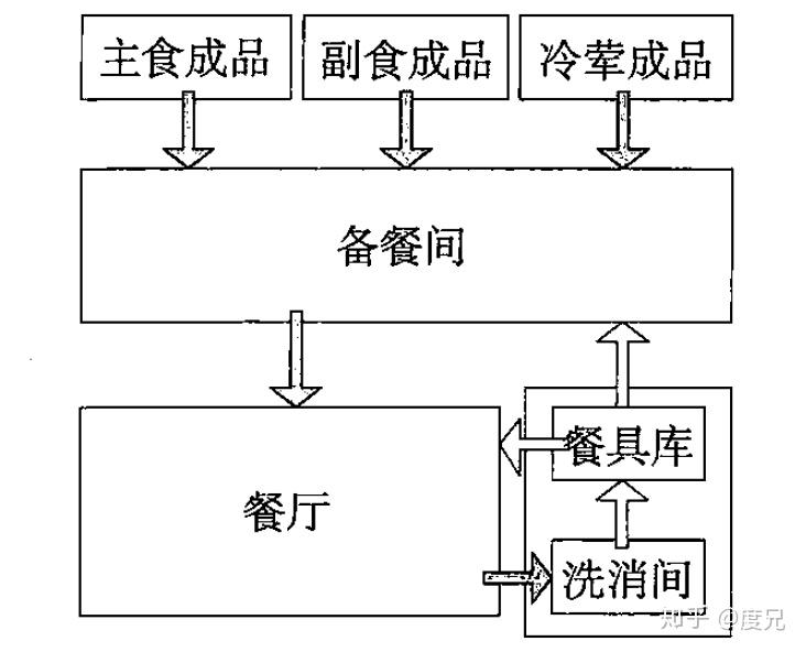 电磁铁制作视频教学