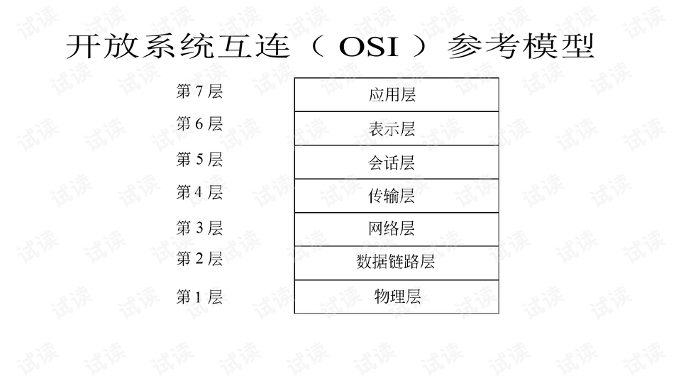 工程机械票据样本