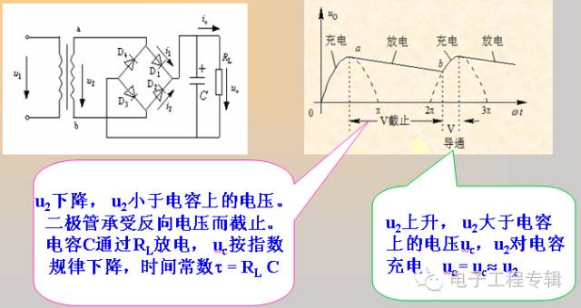 发光二极管内部发光材料